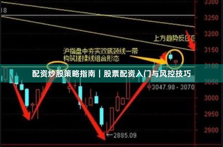 配资炒股策略指南｜股票配资入门与风控技巧